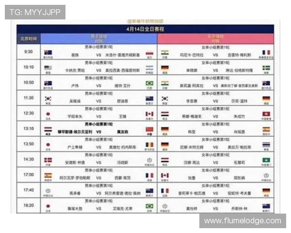 2026年世界杯分组方案分析不同组别的比赛规则和赛程安排