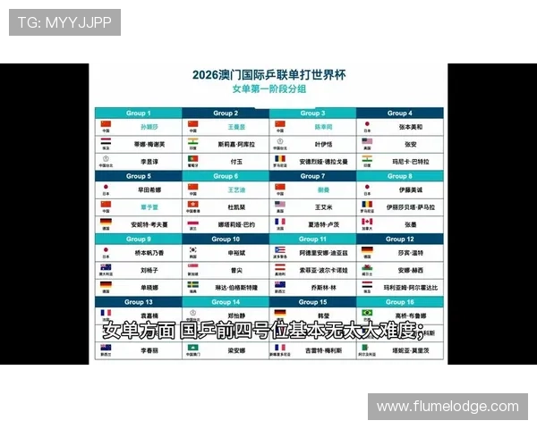 2026年世界杯赛程时间表最新信息，帮助小红书用户提前了解比赛安排和时间